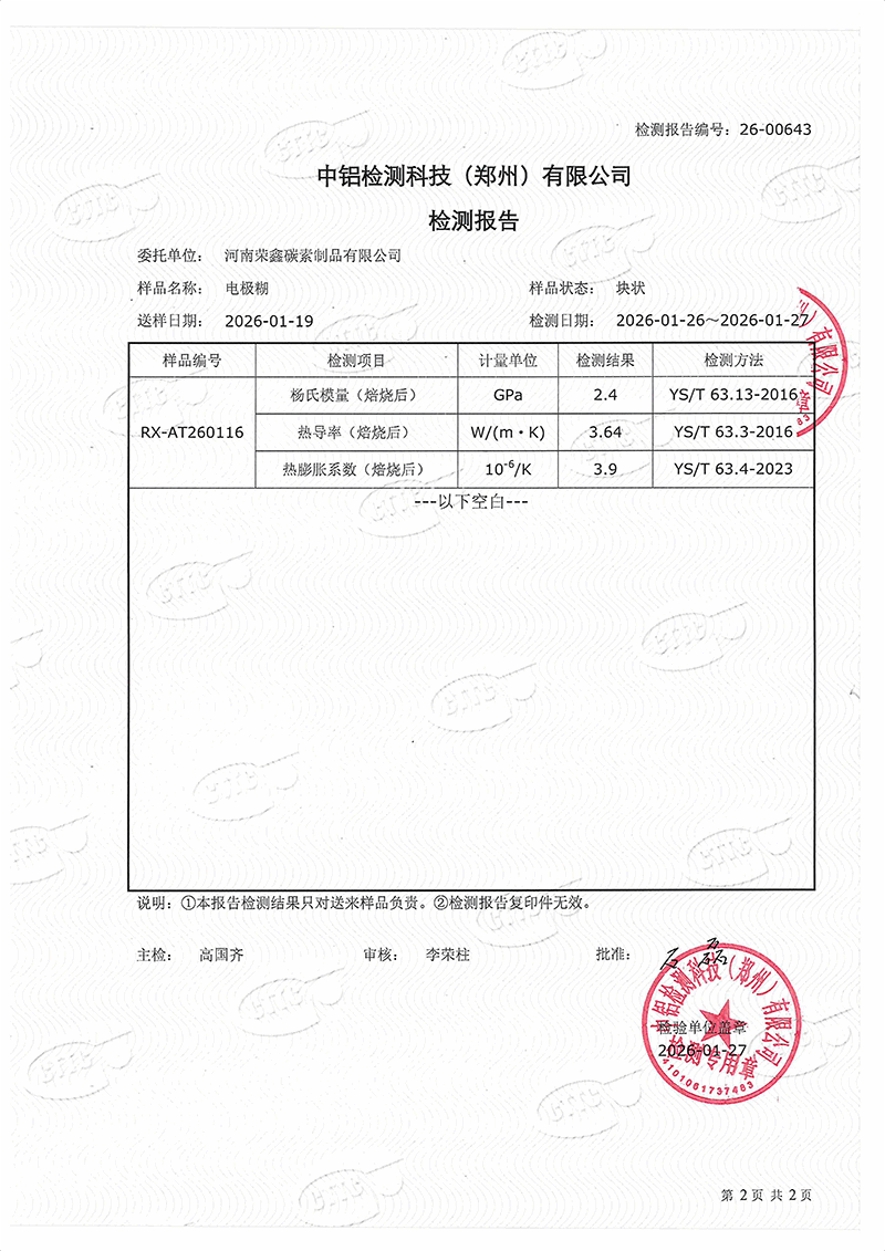 Certificate 3