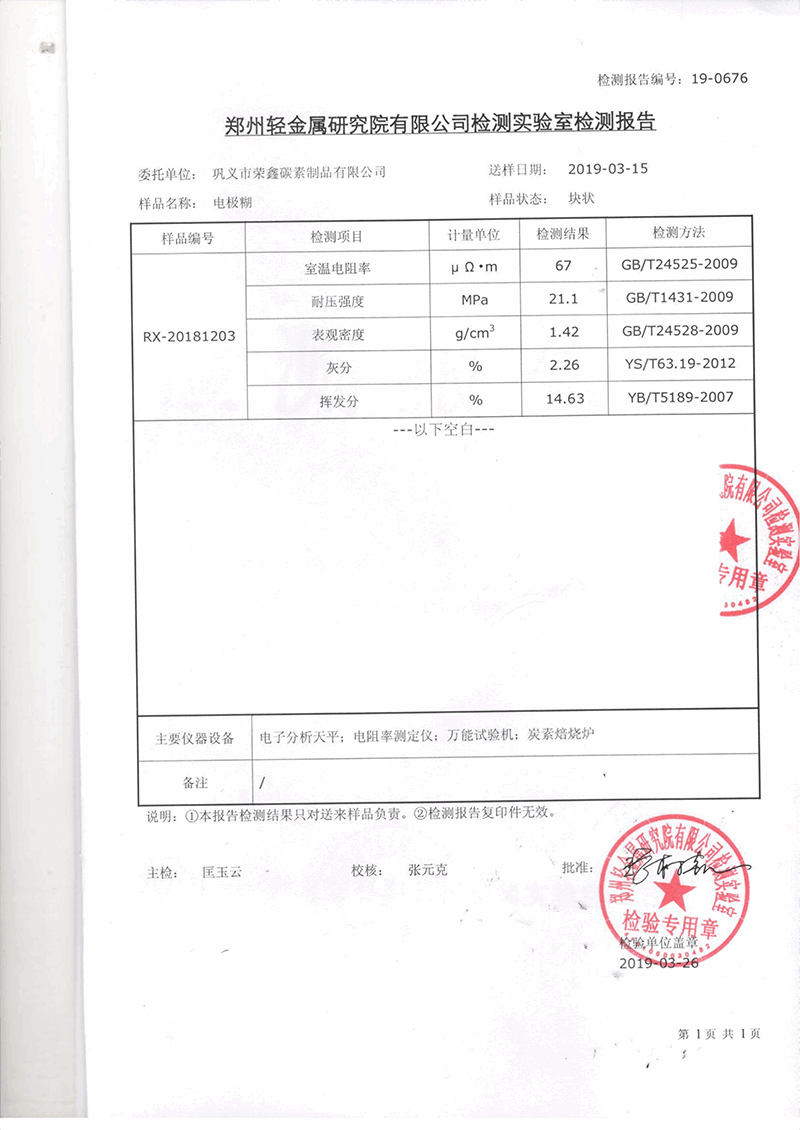 Certificate 4